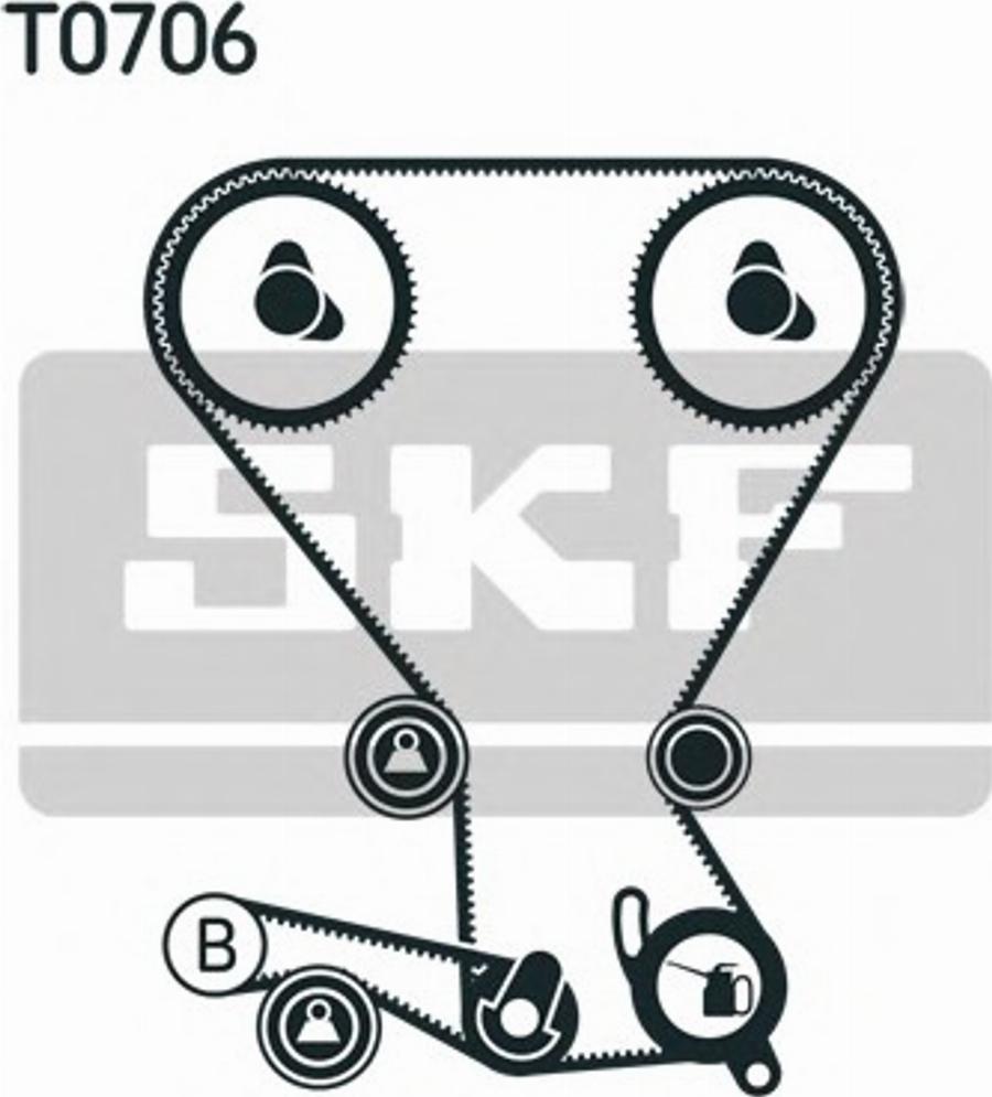 SKF VKMA95013 - Zobsiksnas komplekts adetalas.lv