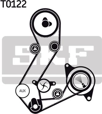 SKF VKMC 04103-1 - Ūdenssūknis + Zobsiksnas komplekts adetalas.lv