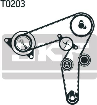 SKF VKMA 02191 - Zobsiksnas komplekts adetalas.lv