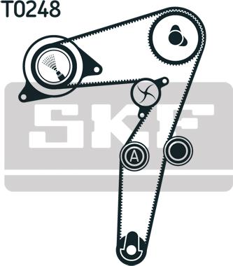 SKF VKMC 02193-2 - Ūdenssūknis + Zobsiksnas komplekts adetalas.lv