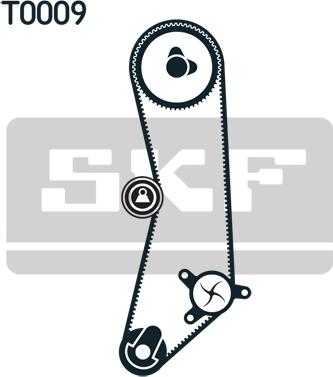 SKF VKMC 02200 - Ūdenssūknis + Zobsiksnas komplekts adetalas.lv