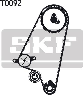 SKF VKMC 90001 - Ūdenssūknis + Zobsiksnas komplekts adetalas.lv