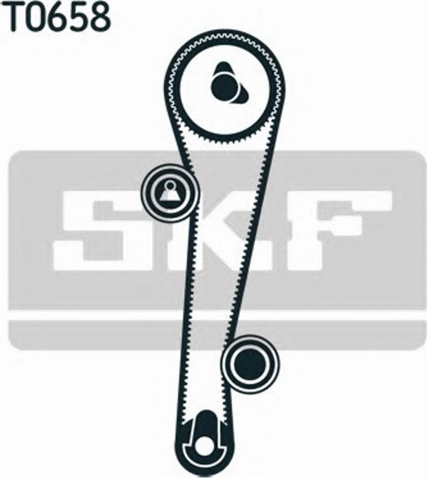 SKF VKMS 95655 - Zobsiksnas komplekts adetalas.lv