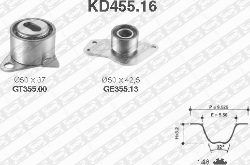 SNR KD455.16 - Zobsiksnas komplekts adetalas.lv