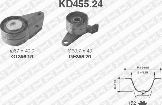 SNR KD455.24 - Zobsiksnas komplekts adetalas.lv