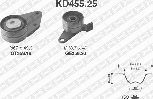 SNR KD455.25 - Zobsiksnas komplekts adetalas.lv