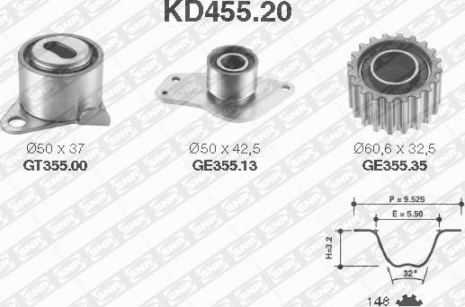 SNR KD455.20 - Zobsiksnas komplekts adetalas.lv