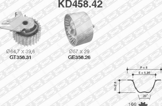 SNR KD458.42 - Zobsiksnas komplekts adetalas.lv