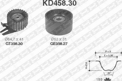 SNR KD458.30 - Zobsiksnas komplekts adetalas.lv