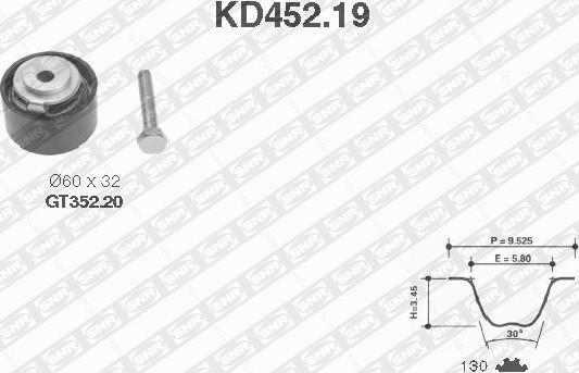 SNR KD452.19 - Zobsiksnas komplekts adetalas.lv