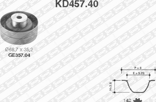 SNR KD457.40 - Zobsiksnas komplekts adetalas.lv