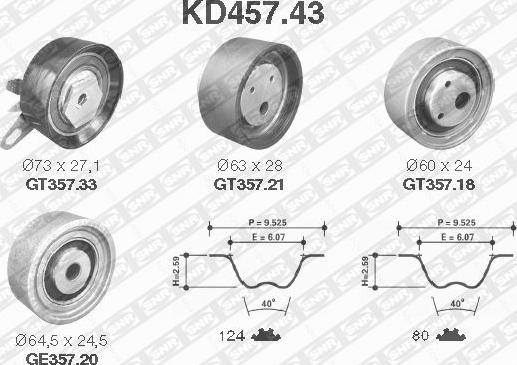 SNR KD457.43 - Zobsiksnas komplekts adetalas.lv