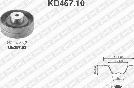 SNR KD457.10 - Zobsiksnas komplekts adetalas.lv