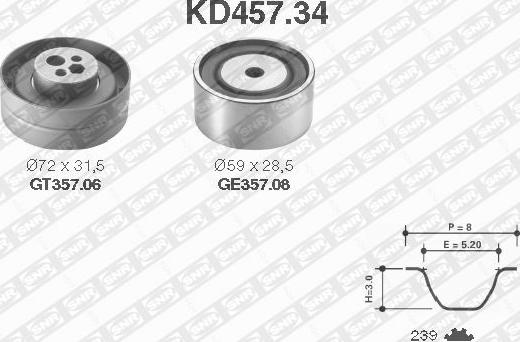 SNR KD457.34 - Zobsiksnas komplekts adetalas.lv