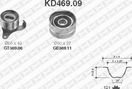 SNR KD469.09 - Zobsiksnas komplekts adetalas.lv