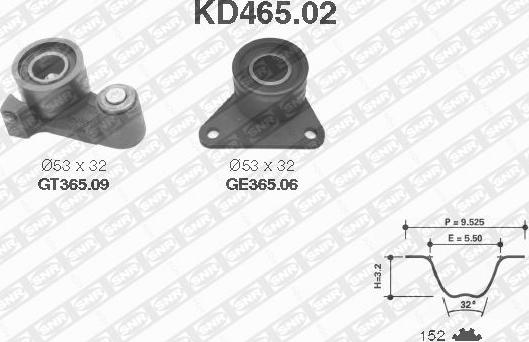 SNR KD465.02 - Zobsiksnas komplekts adetalas.lv