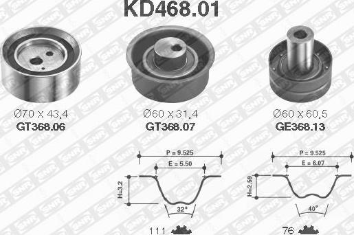 SNR KD468.01 - Zobsiksnas komplekts adetalas.lv