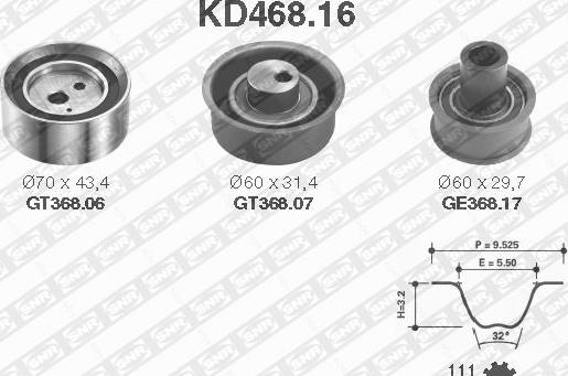 SNR KD468.16 - Zobsiksnas komplekts adetalas.lv