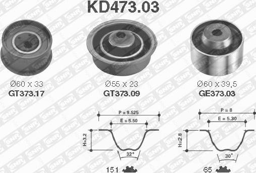 SNR KD473.03 - Zobsiksnas komplekts adetalas.lv