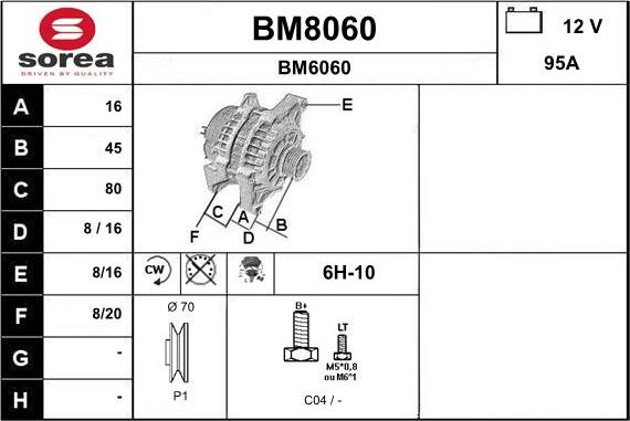 SNRA BM8060 - Ģenerators adetalas.lv