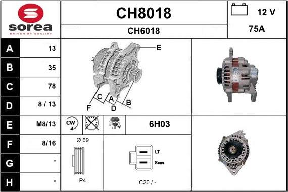 SNRA CH8018 - Ģenerators adetalas.lv