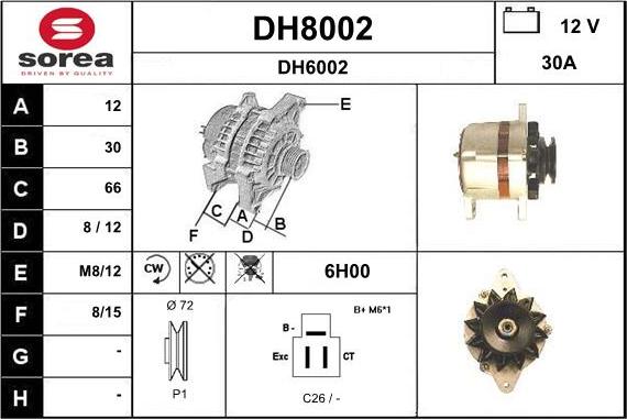 SNRA DH8002 - Ģenerators adetalas.lv