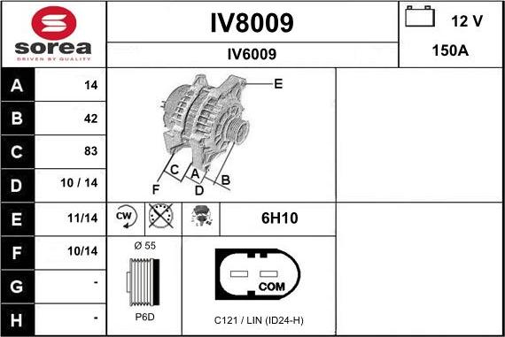 SNRA IV8009 - Ģenerators adetalas.lv