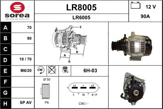 SNRA LR8005 - Ģenerators adetalas.lv