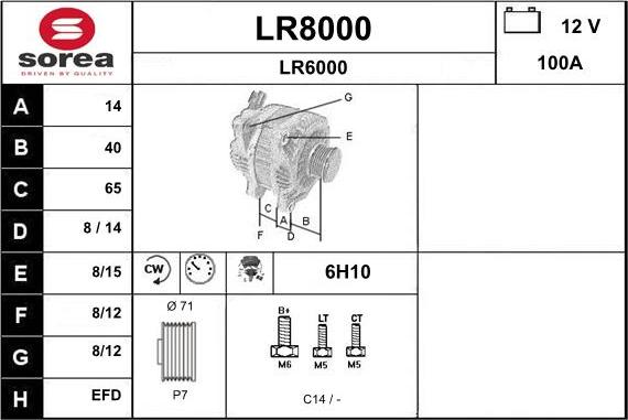 SNRA LR8000 - Ģenerators adetalas.lv