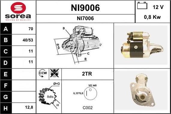 SNRA NI9006 - Starteris adetalas.lv