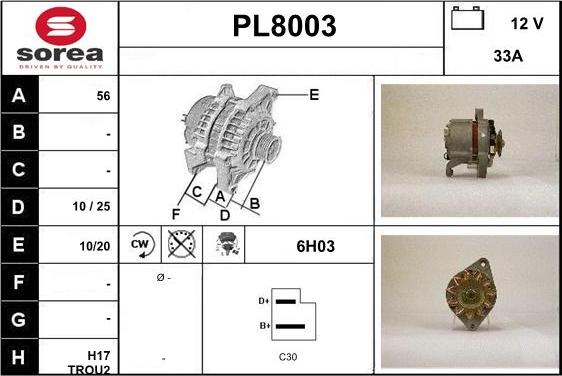 SNRA PL8003 - Ģenerators adetalas.lv