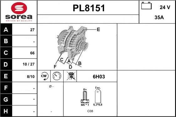 SNRA PL8151 - Ģenerators adetalas.lv