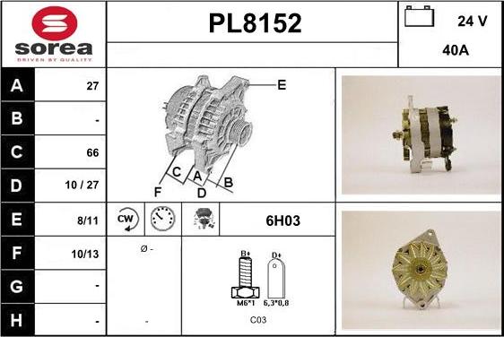 SNRA PL8152 - Ģenerators adetalas.lv