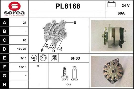 SNRA PL8168 - Ģenerators adetalas.lv