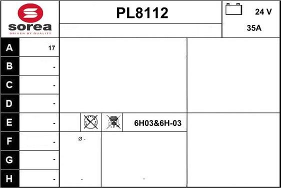 SNRA PL8112 - Ģenerators adetalas.lv