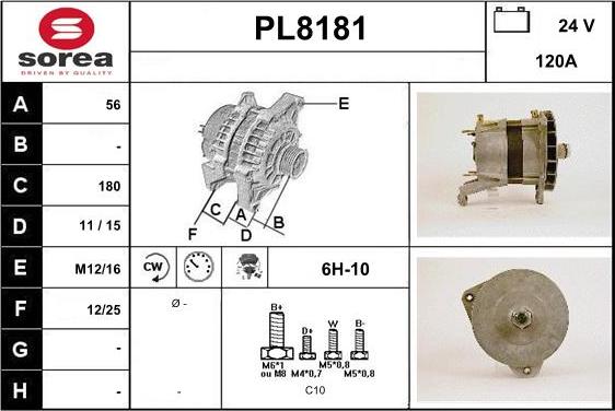 SNRA PL8181 - Ģenerators adetalas.lv