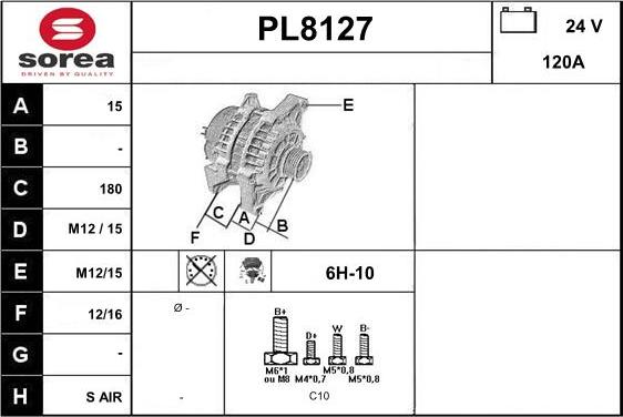 SNRA PL8127 - Ģenerators adetalas.lv