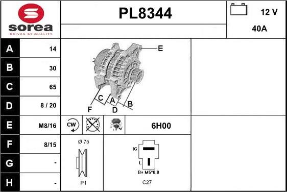 SNRA PL8344 - Ģenerators adetalas.lv