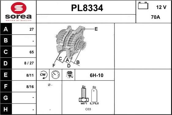 SNRA PL8334 - Ģenerators adetalas.lv