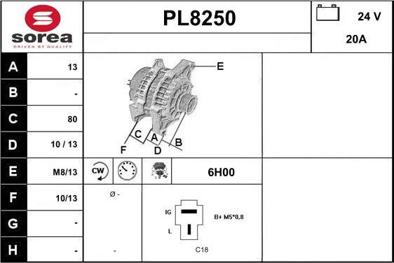 SNRA PL8250 - Ģenerators adetalas.lv