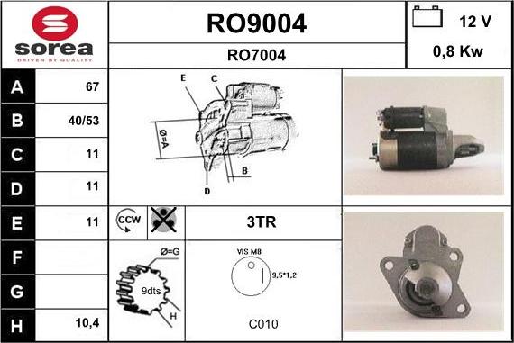 SNRA RO9004 - Starteris adetalas.lv