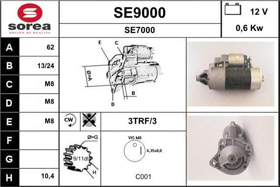 SNRA SE9000 - Starteris adetalas.lv