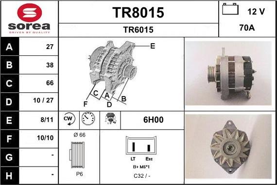 SNRA TR8015 - Ģenerators adetalas.lv