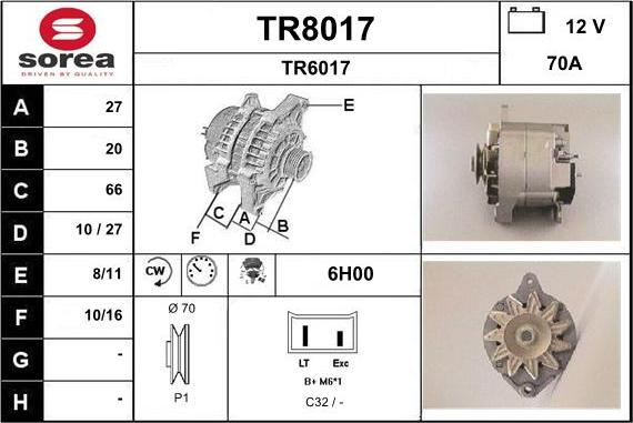 SNRA TR8017 - Ģenerators adetalas.lv