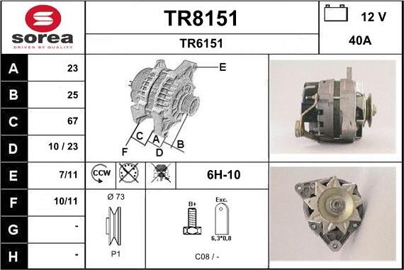 SNRA TR8151 - Ģenerators adetalas.lv