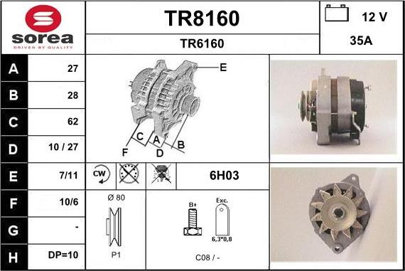 SNRA TR8160 - Ģenerators adetalas.lv