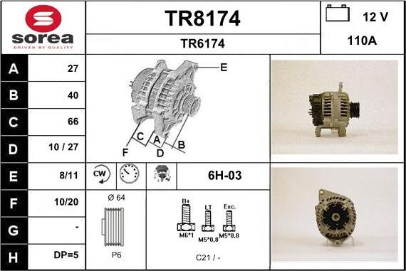 SNRA TR8174 - Ģenerators adetalas.lv