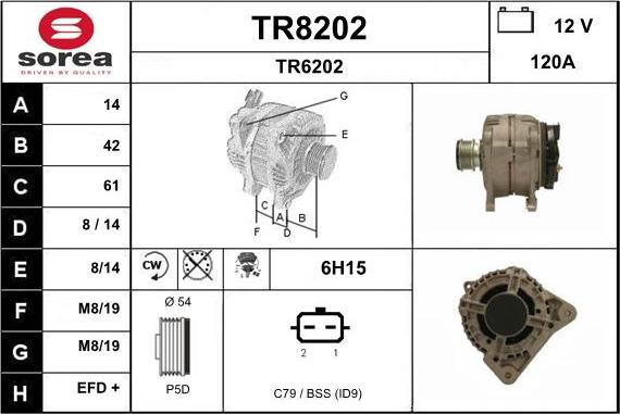 SNRA TR8202 - Ģenerators adetalas.lv