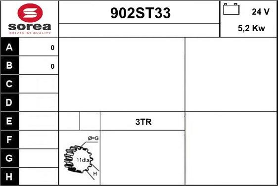 STARTCAR 902ST33 - Starteris adetalas.lv