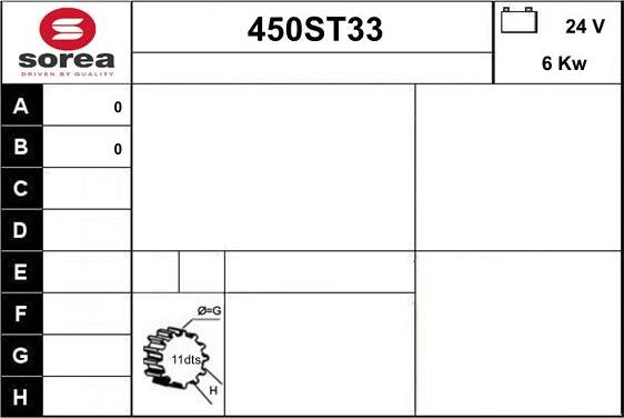 STARTCAR 450ST33 - Starteris adetalas.lv